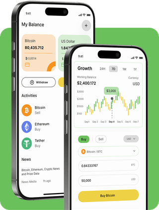 Interfaccia della piattaforma di trading Dinero Fertil con dati di mercato in tempo reale